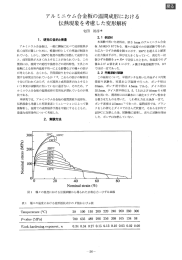 アルミニウム合金板の温間成形における