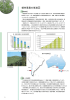 植林事業の推進