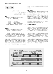 入射器の現状 - Photon Factory