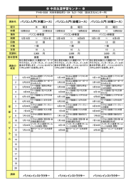 中央生涯学習センター - 刈谷市総合文化センター