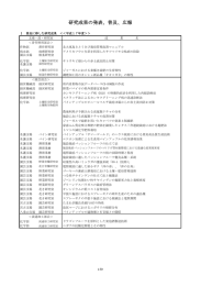 業務年報を見る（PDFファイル）