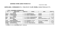 島根県職員（管理職）退職者の再就職の状況 島根県を退職した管理職