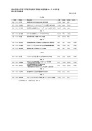 大学院理工学研究科理工学専攻 知能情報コース・修士論文発表会