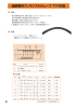超耐熱用フレキシブルチューブ TYHB型