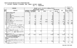 酸プロダウンロード