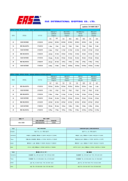 PDFファイル 表示/ダウンロード - EAS International Shipping (Japan)