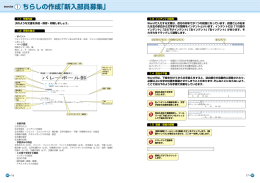 1 ちらしの作成「新入部員募集」