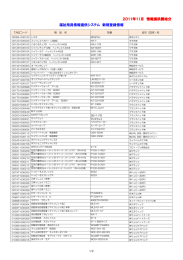 2011年11月 情報提供開始分 福祉用具情報提供システム 新規登録情報