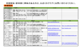 体操競技・新体操に興味のある方は、お近くのクラブに