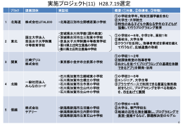 ﾌﾞﾛｯｸ 提案団体 実証校 概要（①対象、②指導者、③特徴） 1 北海道 株式