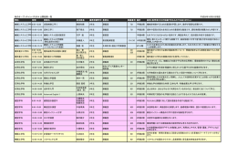 公開授業一覧はこちら（PDF