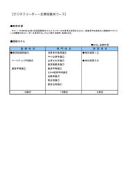 【ビジネスリーダー・起業家養成コース】