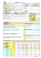 事務事業マネジメントシート