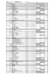 学習チェックシート【ワーク国語（教出）中1】