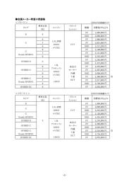 参考資料