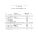 小規模更新の事例集