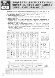 5月 - 福島県中小企業団体中央会