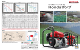 Hondaポンプ