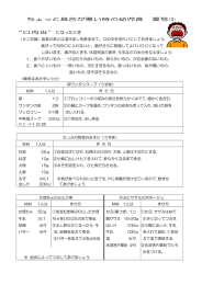 ちょっと具合が悪い時の幼児食 夏号(3) 口内炎 になったとき