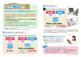 紹介状なしの大病院受診は控えよう