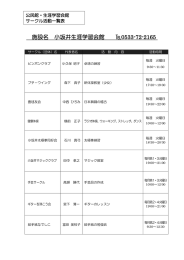 小坂井生涯学習会館