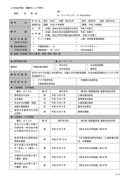 人文社会学部 国際キャリア学科 （男） 教授 呂 順 長 （ロ ジュンチョウ）（lu