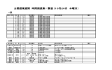 公開授業週間 時間割授業一覧表 (10月20日 木曜日）