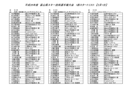 平成26年度 富山県スキー技術選手権大会 1部スタートリスト 【2月1日】