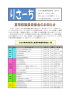 教育研究所報「りさーち」259号(PDF形式 1191キロバイト)