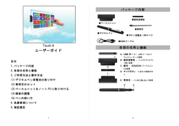 目次 ー・パッケージ内容 2・各部の名称と機能