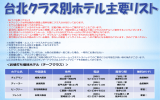 お値打ち価格ホテル（チープクラス）