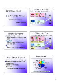 デジタルアーカイブとは 第3部でご紹介する内容 デジタルアーカイブとは
