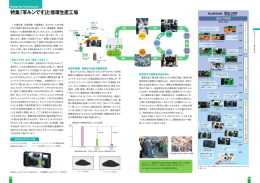 「写ルンです」と循環生産工場