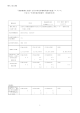 様式3−1（第5条関係） 〔別紙様式（四−一）〕