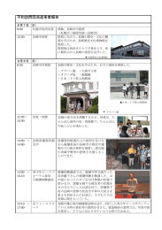 平和訪問団派遣事業報告