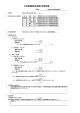 公共調達審査会活動状況報告書