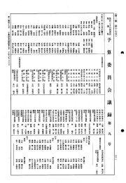 第136回 衆議院 予算委員会 平成8年2月8日 第9号｜国会会議録検索