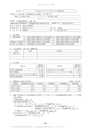 た行② - 日本投資顧問業協会