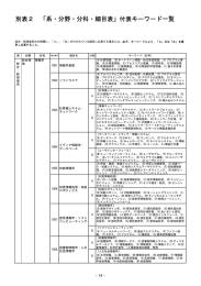 別表2 「系・分野・分科・細目表」付表キーワード一覧