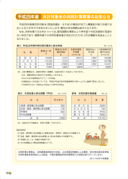 共計対象米の共同計算精算のお知らせ