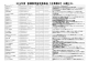 企業展示 - 実践教育訓練研究協会