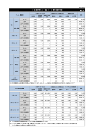 一社 - 一般社団法人長野県サッカー協会