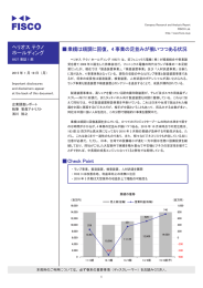 ヘリオス テクノ ホールディング 伪業績は順調に回復