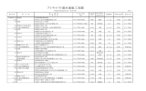 平成26年度実績ダウンロード - プレキャスト雨水地下貯留施設協会