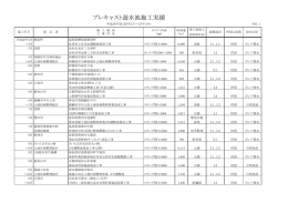 平成26年度実績ダウンロード - プレキャスト雨水地下貯留施設協会