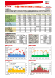 2016年3月28日号 - 年金通信