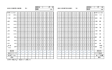 血圧と体重等の記録（ 年）