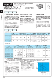 VDR22デザインシリーズ可変吐出量ベーンポンプ