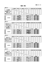 予選リーグ戦 - 空知地区サッカー協会