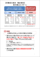 栄養成分表示追加資料 （PDFファイル 111.8KB）